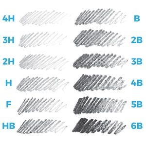 Office - Artist Graphite Pencils Office - Artist Graphite Pencils